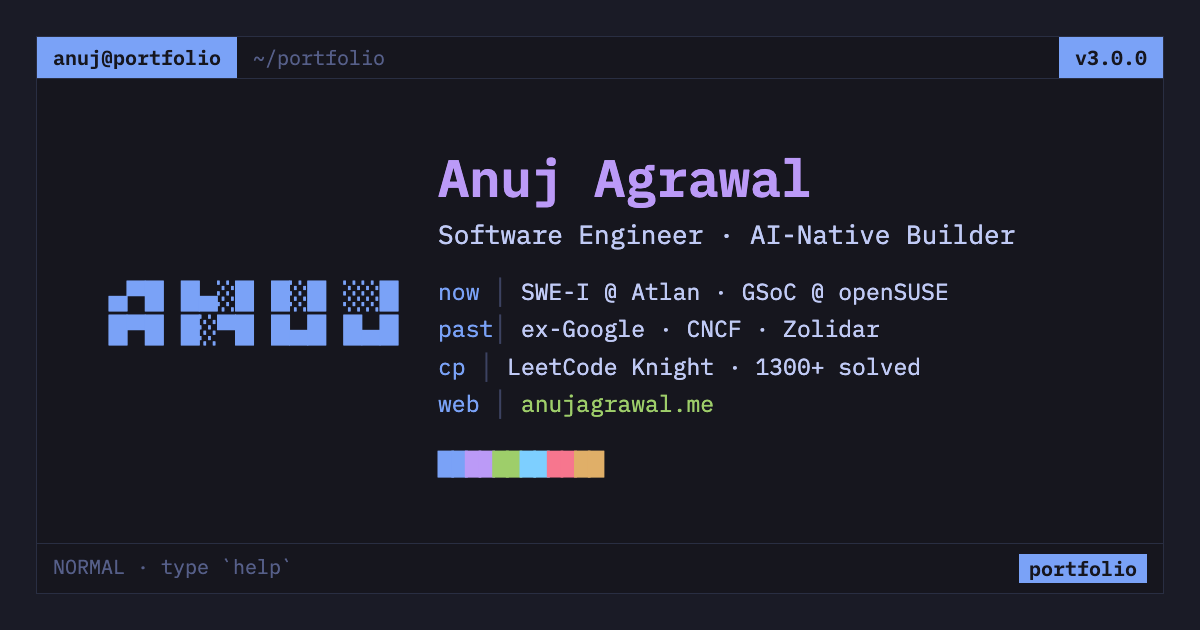 Anuj Agrawal · Software Engineer at Google | Distributed Systems ...